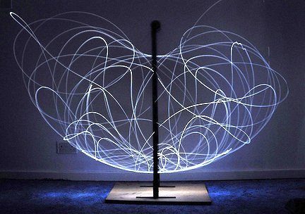 Double pendulum motion study