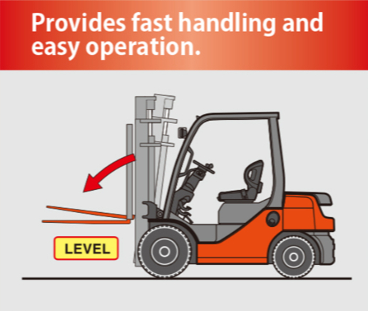 Performance Stability System illustration 6